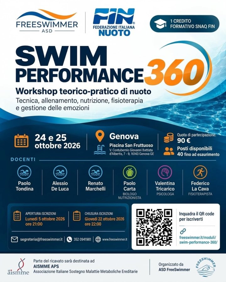 Locandina Swim performance 360°