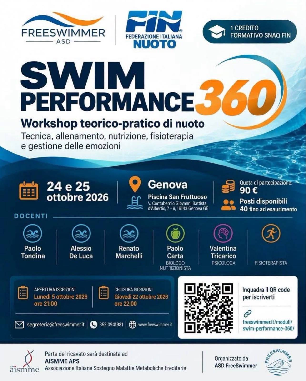 Locandina swim performance 360°